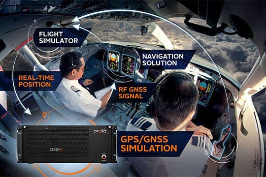 Safran's GSG-8 GPS/GNSS Simulator Trains Pilots to React to Real-World Situations