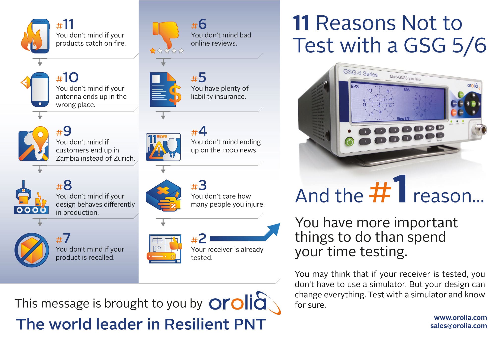 11-Reasons-Not-to-Test-with-a-GSG-56-v10-6.75-x-4.625-web.jpg